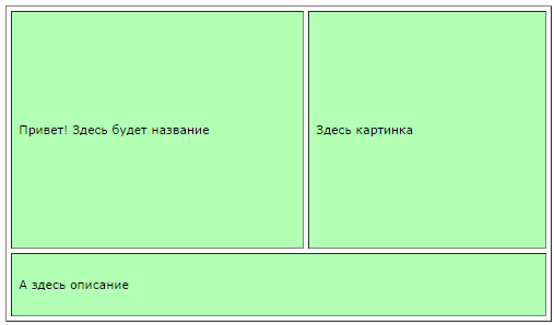 html пример таблицы