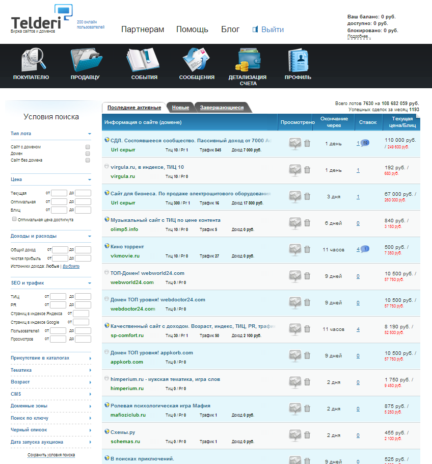 Сайты и домены на продажу - Telderi
