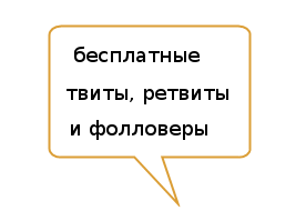 Бесплатные твиты, ретвиты и фолловеры