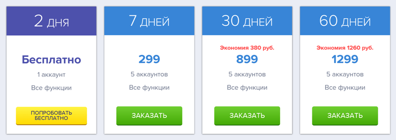 Продвижение в Инстанграм цены